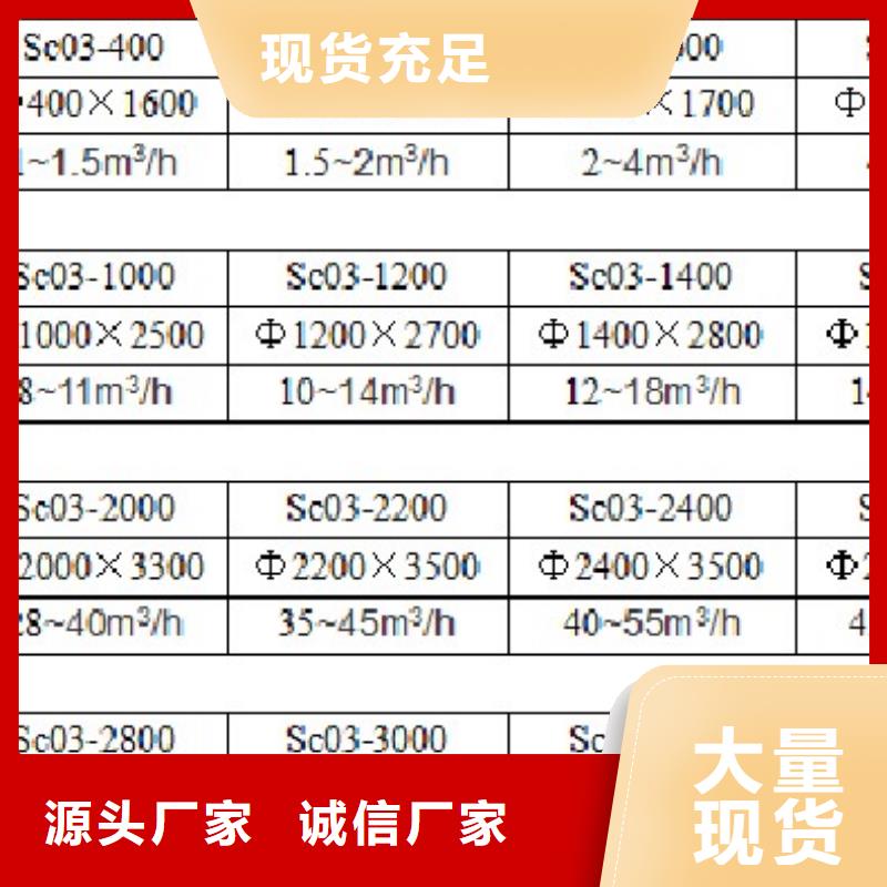 浅层砂过滤器每个细节都严格把关高品质诚信厂家