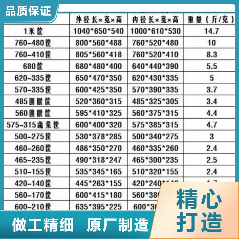 塑料筐-物流周转箱24小时下单发货实力优品