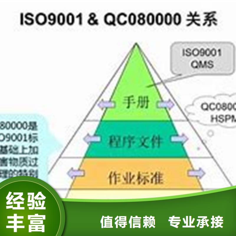 QC080000认证_AS9100认证值得信赖解决方案