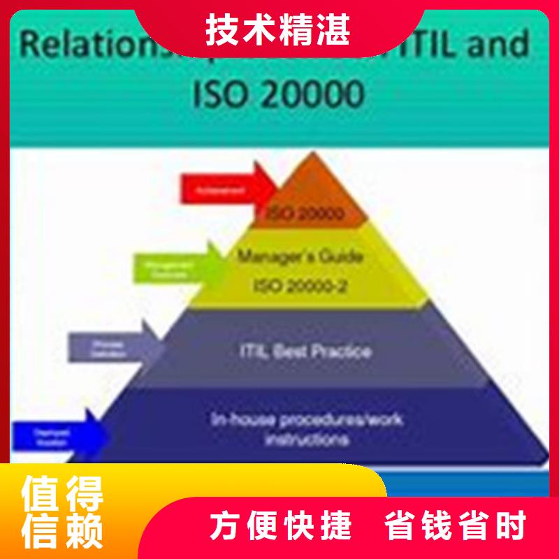 iso20000认证-ISO9001\ISO9000\ISO14001认证价格低于同行多年经验