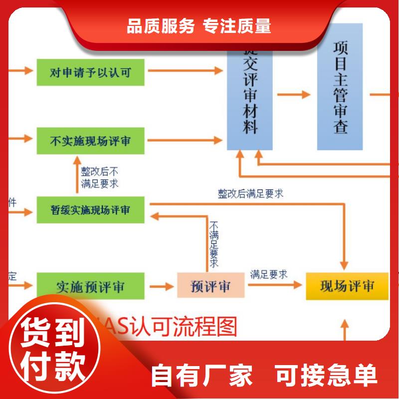 【CMA资质认定】实验室资质认可以质量求生存本地货源