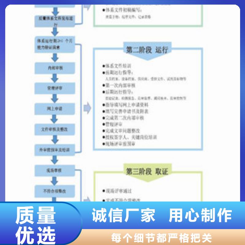 CNAS实验室认可实验室认可申请方式货源充足用心提升细节