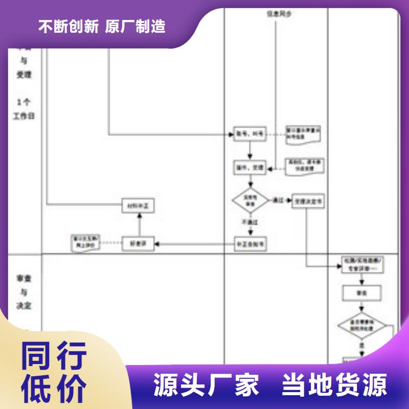 CNAS实验室认可【CNAS申请流程】热销产品满足客户所需