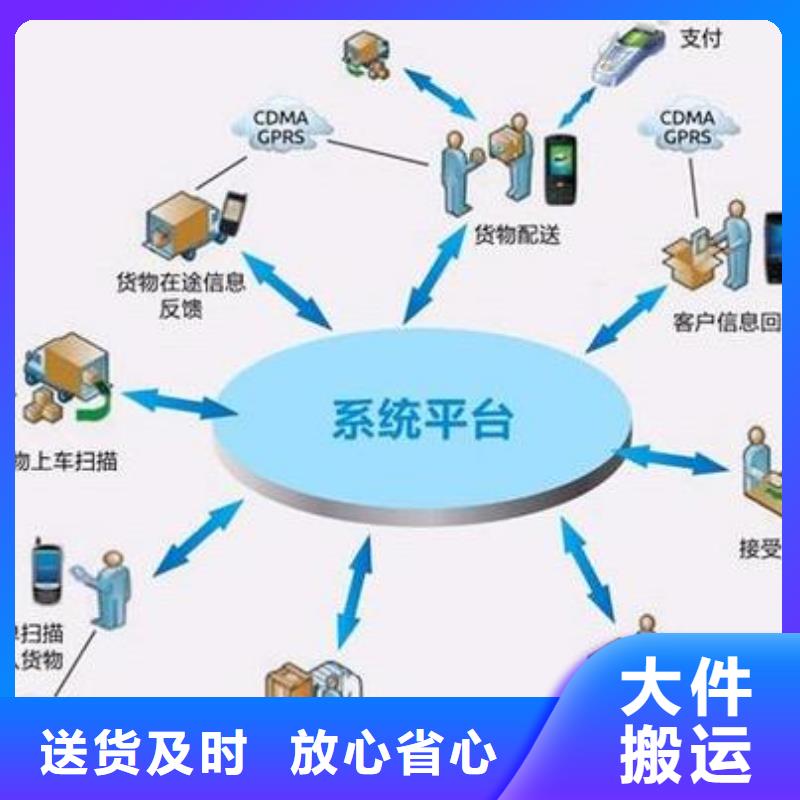 西藏物流乐从到西藏物流货运运输专线回头车仓储返空车直达车型丰富