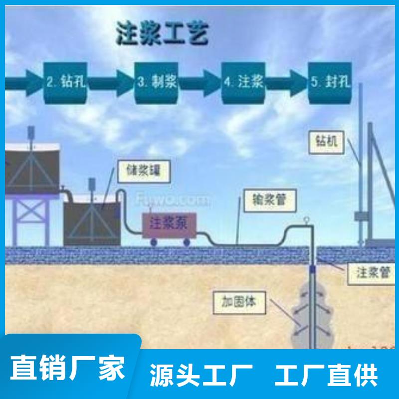 压浆料注浆料价格低欢迎来电询价