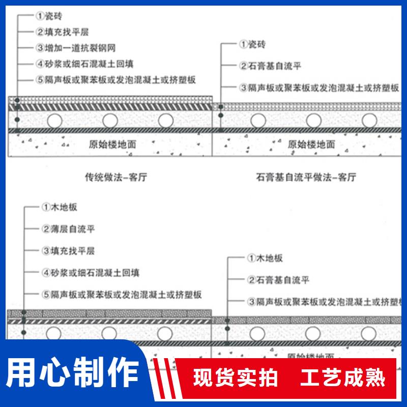 石膏自流平【桥梁伸缩缝快速修补料】售后服务完善专注品质