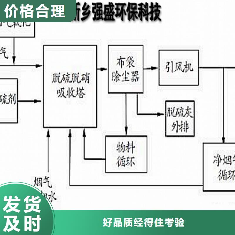 【氧化钙】烟气脱硫剂专业信赖厂家规格齐全实力厂家