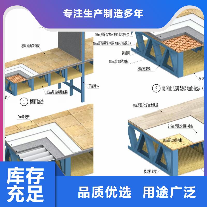 6轻钢房屋应用范围广泛当地服务商