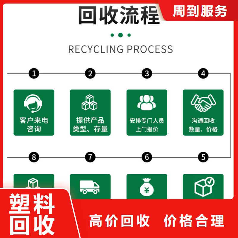 废旧磨具回收苏州市高价回收信守承诺品质做服务