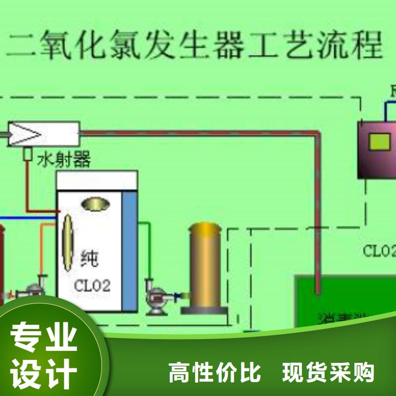 氯酸钠厂家同城品牌