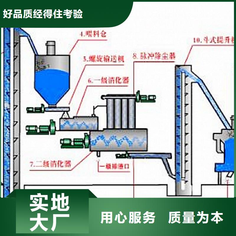 灰钙粉白灰块快捷物流来图定制量大从优