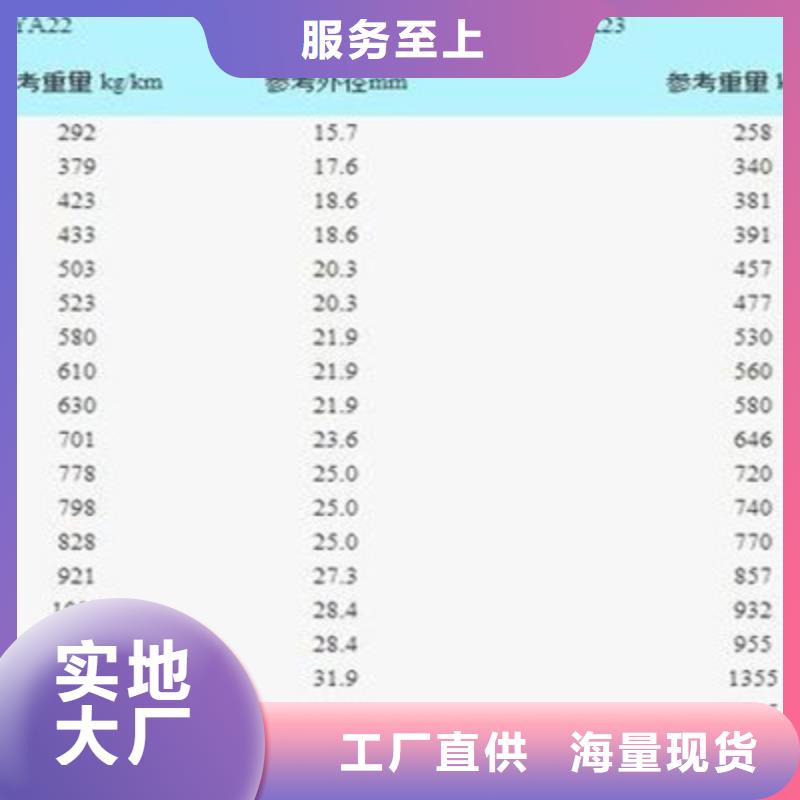 铁路信号电缆【屏蔽电缆】工厂价格同城生产厂家