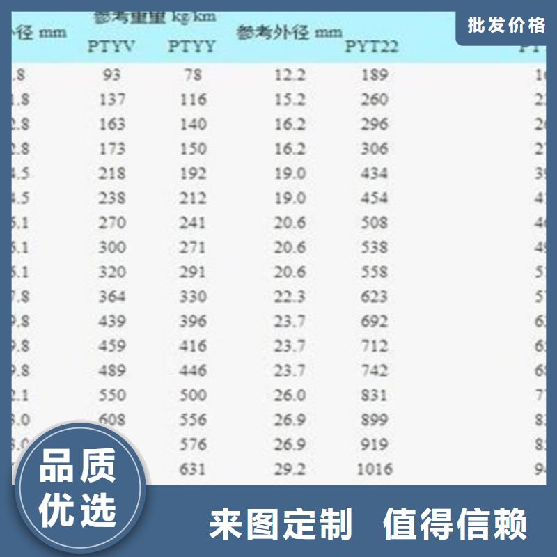 铁路信号电缆通信电缆专注细节专注品质一手货源