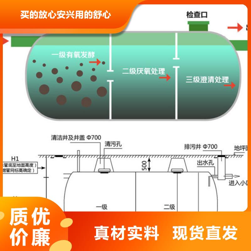 玻璃钢化粪池一体化污水处理设备一站式供应实体厂家