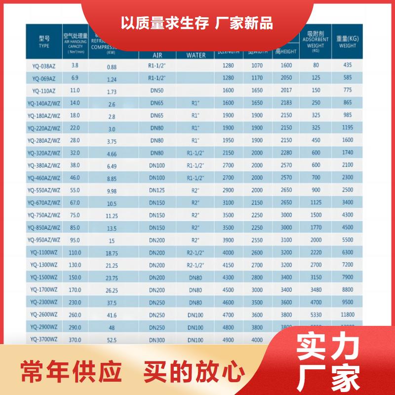 【吸附式干燥机空压机维修保养专业供货品质管控】好货有保障