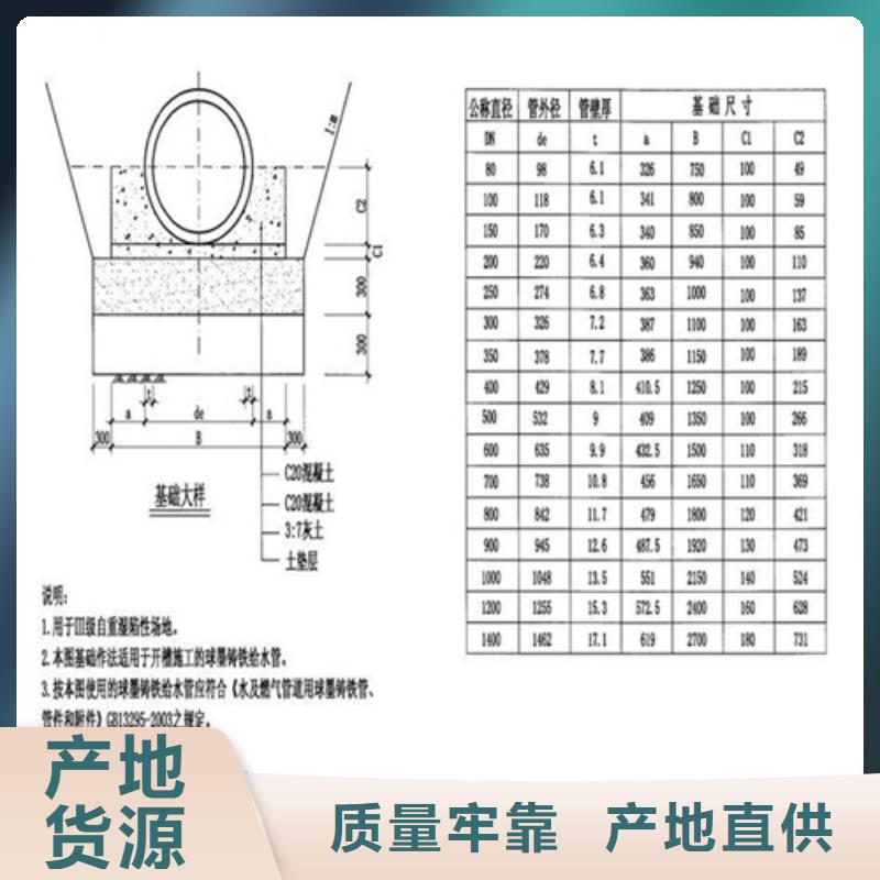 球墨铸铁井盖,k9球墨铸铁管工厂直销本地货源