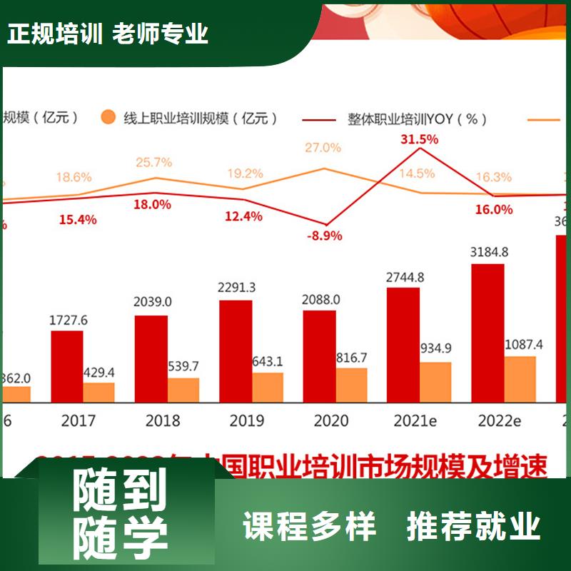 经济师造价工程师实操培训本地制造商