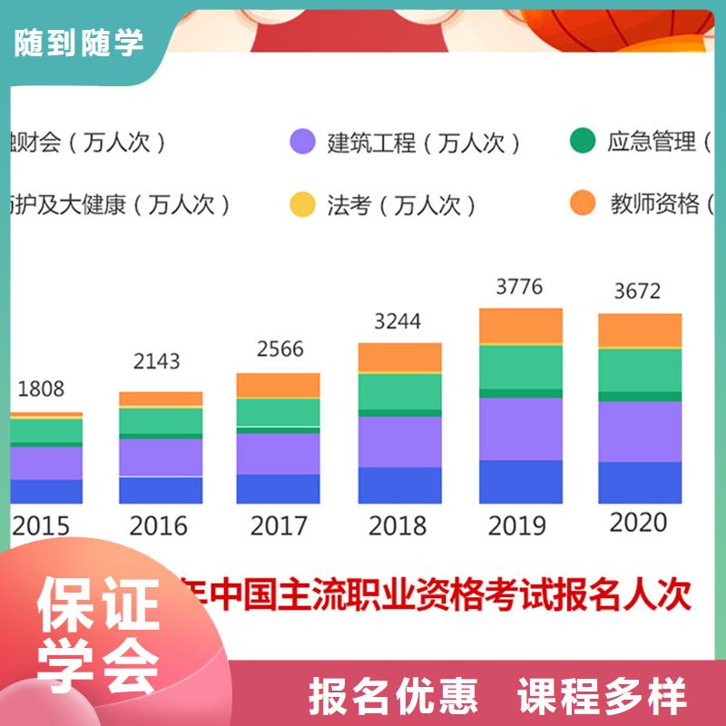 经济师【成人职业教育加盟】学真本领课程多样