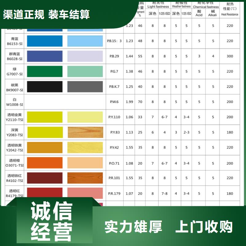 水性色浆回收油墨可靠放心一站式回收