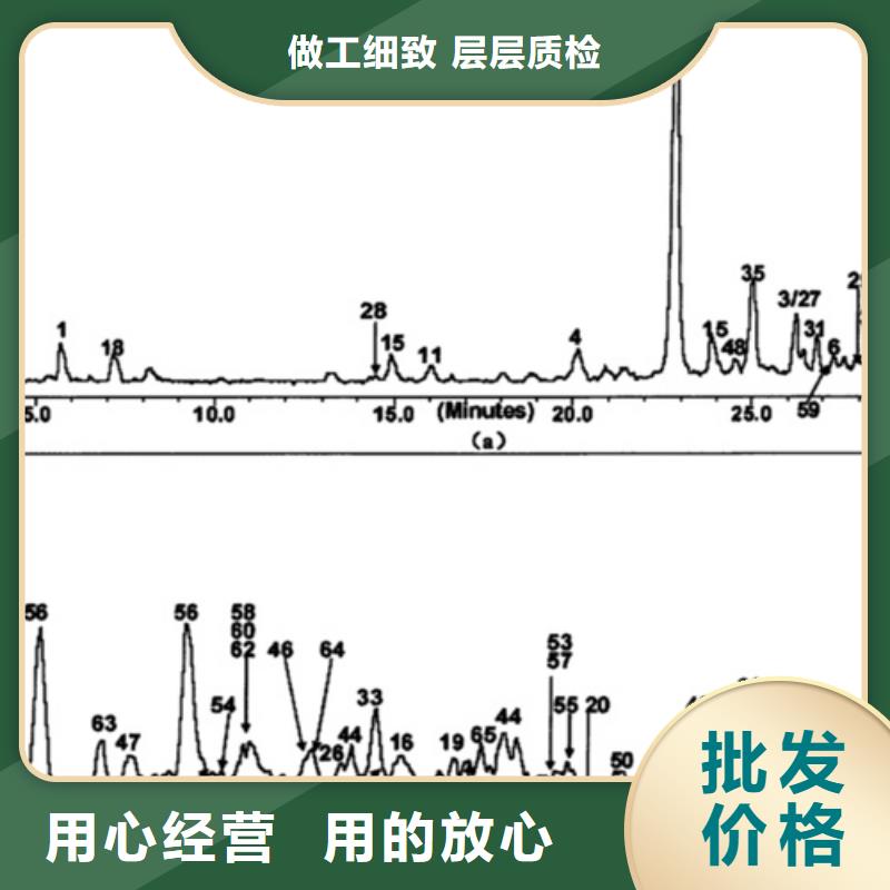 成分分析成分分析检测机构大品牌值得信赖订购