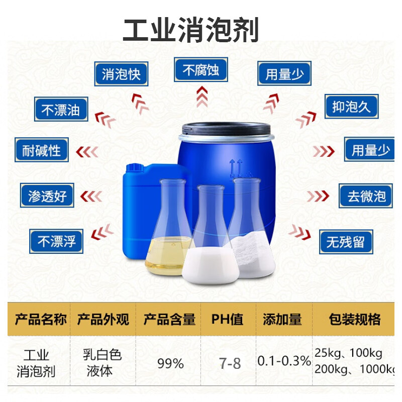  消泡剂把实惠留给您
