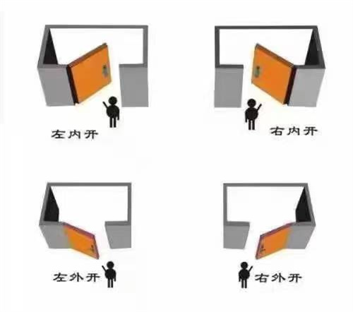辐射铅板1mm视频-辐射铅板1mm|广西省南宁市|邕宁|横县|贺州|河池|来宾|贵港|防城港|百色|钦州